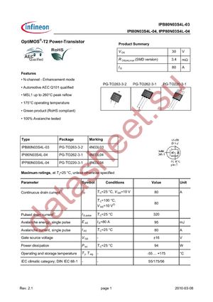 IPB80N03S4L-03 datasheet  